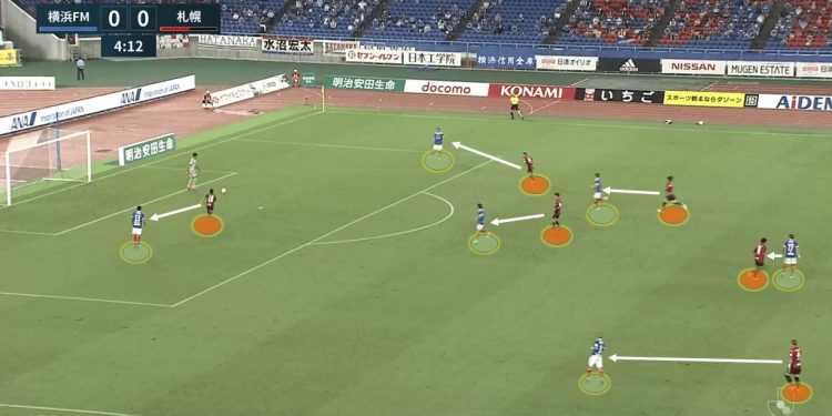 J1 League 2020: Yokohama F. Marinos vs Consadole Sapporo – tactical analysis 1 J1 League 2020: Yokohama F. Marinos vs Consadole Sapporo – tactical analysis tactics