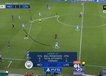 UEFA Champions League 2019/20: Manchester City vs Lyon - tactical analysis tactics