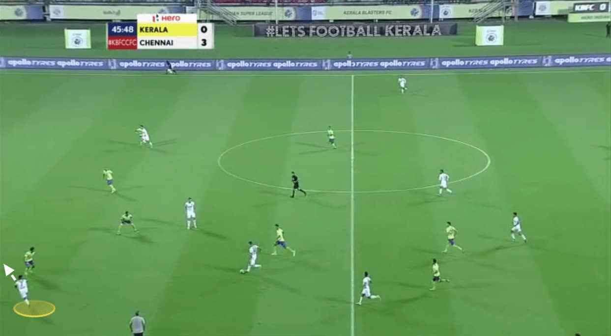 Lallianzuala Chhangte: The left-winger India have been looking for - tactical analysis 4 Lallianzuala Chhangte - The left-winger India have been looking for - tactical analysis tactics