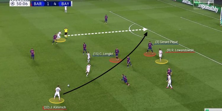 UEFA Champions League: Barcelona vs Bayern Munich - tactical analysis tactics