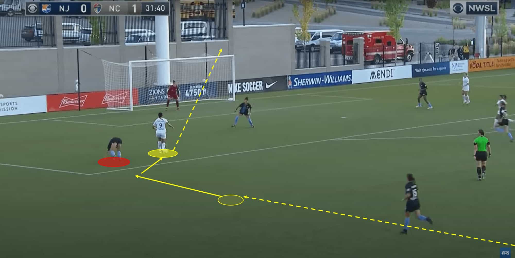 North Carolina Courage: In possession 15 Joey Jenkins 14