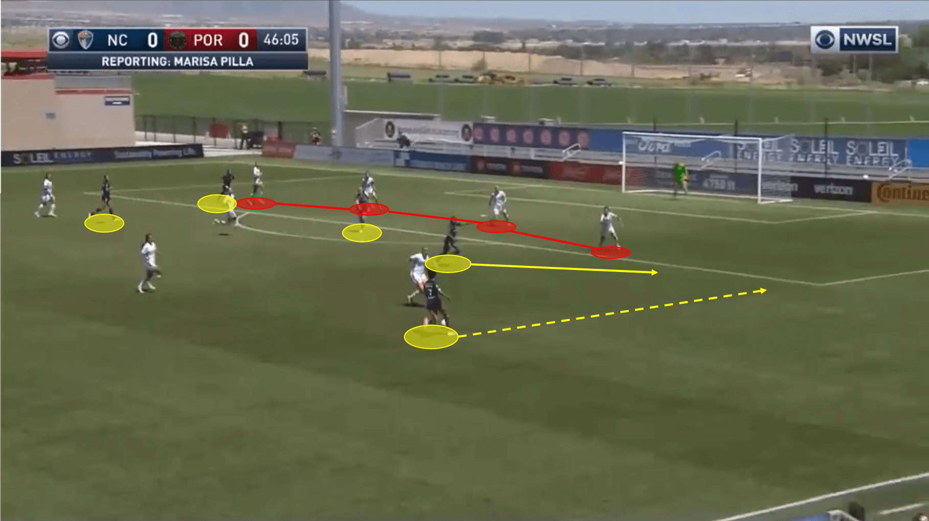 North Carolina Courage: In possession 10 Joey Jenkins 9