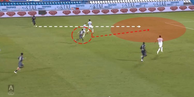 Kevin Lasagna 2019/20 - scout report - tactical analysis tactics