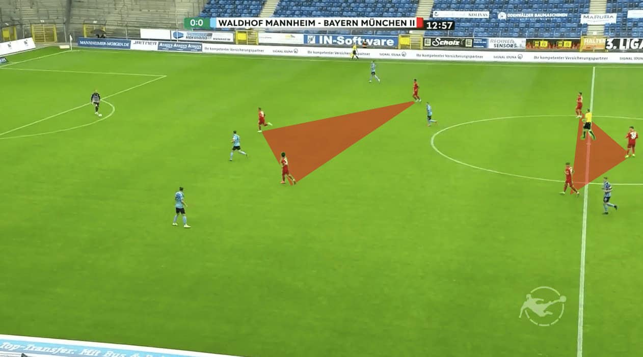Hoffenheim: How they might play under Sebastian Hoeness - tactical analysis tactics