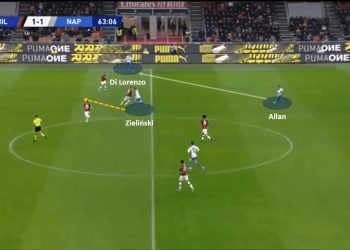 Piotr Zieliński 2019/20 - scout report - tactical analysis tactics