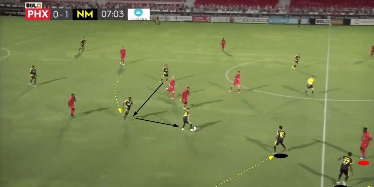 USL Championship 2020: Phoenix Rising vs New Mexico United - tactical analysis tactics