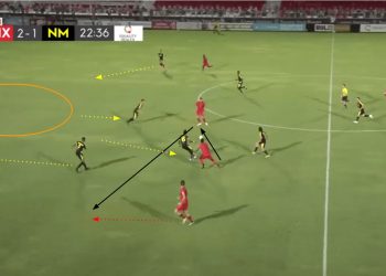 USL Championship 2020: Phoenix Rising vs New Mexico United - tactical analysis tactics