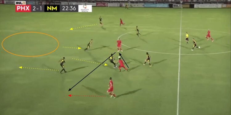 USL Championship 2020: Phoenix Rising vs New Mexico United - tactical analysis tactics