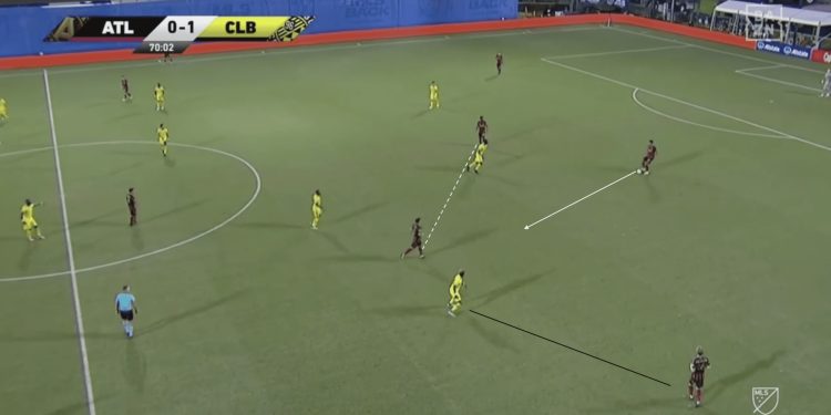 Atlanta United 2020/2021: Assessing their slow start- scout report