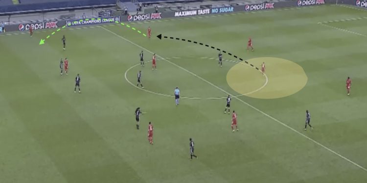 UEFA Champions League 2019/20: Bayern Munich vs Olympique Lyonnais tactical analysis tactics