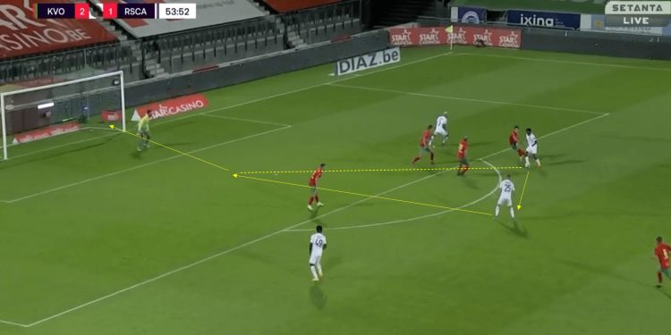 Belgian Pro League 2020/21 - Oostende v Anderlecht - tactical analysis tactics