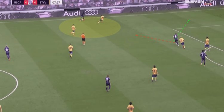 Belgian Pro League 2020/2021 – Anderlecht vs Sint-Truiden – tactical analysis tactics