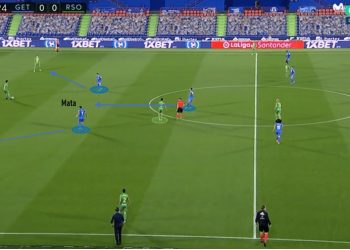 Jamie Mata 2019/20 - scout report - tactical analysis tactics