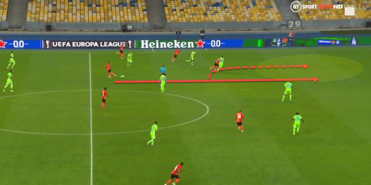 UEFA Europa League 2019/20: Shakhtar Donetsk vs Wolfsburg - tactical analysis tactics
