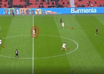 Bundesliga 2020/21: Bayer Leverkusen vs RB Leipzig- tactical analysis tactics