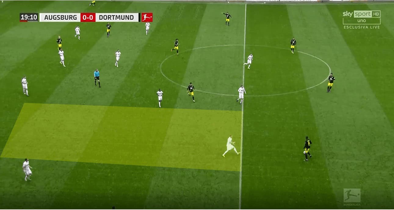 Bundesliga 2020/21: Augsburg vs Borussia Dortmund- tactical analysis tactics