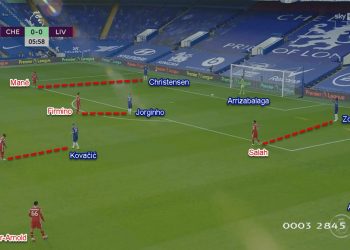 Premier League 2020/21: Chelsea vs Liverpool - Tactical Analysis Tactics