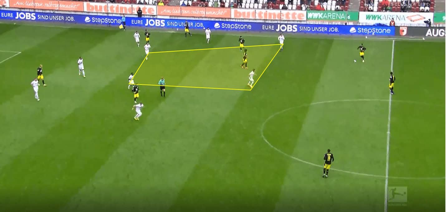 Bundesliga 2020/21: Augsburg vs Borussia Dortmund- tactical analysis tactics