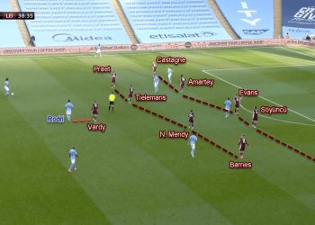 Premier League 2020/21: Manchester City vs Leicester City - Tactical Analysis Tactics