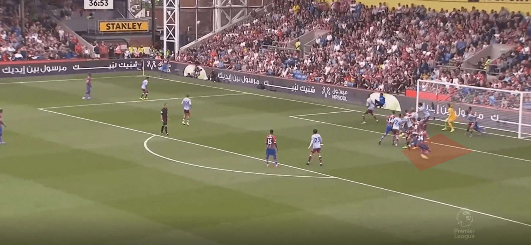 An extensive analysis of offensive corners in Europe's top five leagues: the far post - set-piece analysis tactical analysis tactics