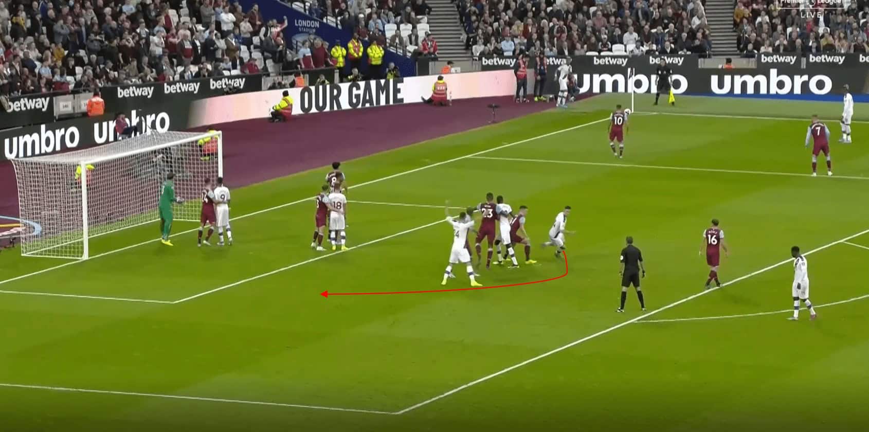 An extensive analysis of offensive corners in Europe's top five leagues: the far post - set-piece analysis tactical analysis tactics