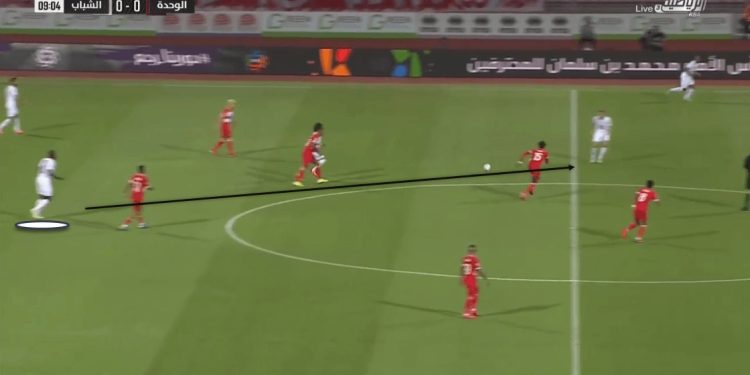 Ever Banega at Al Shabab 2020/21 - scout report tactical analysis tactics