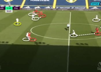 Premier League 2020/21: Leeds United vs Fulham - Tactical Analysis - tactics