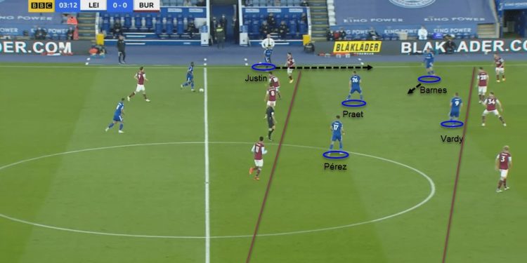 Premier League 2020/21: Leicester City vs Burnley - tactical analysis 1 Premier League 2020/21: Leicester City vs Burnley - tactical analysis tactics