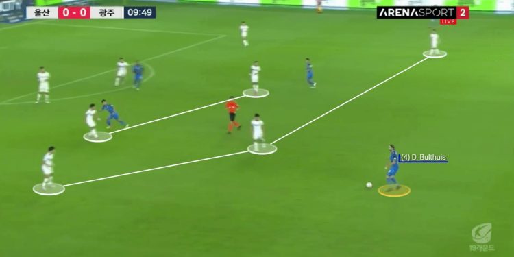 K-League 1 2020: Ulsan Hyundai vs Gwangju FC - tactical analysis tactics