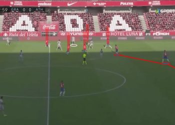 La Liga 2020/21: Atlético Madrid vs Granada - tactical preview tactics