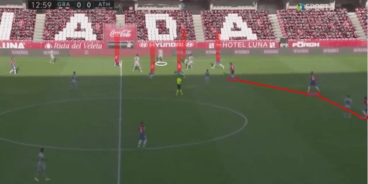 La Liga 2020/21: Atlético Madrid vs Granada - tactical preview tactics