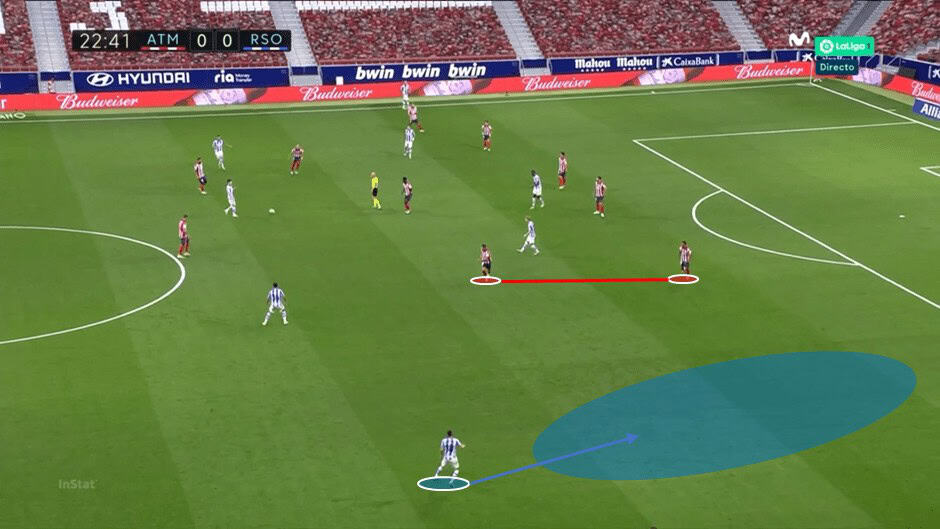 La Liga 2020/21: Atlético Madrid vs Granada - tactical preview tactics