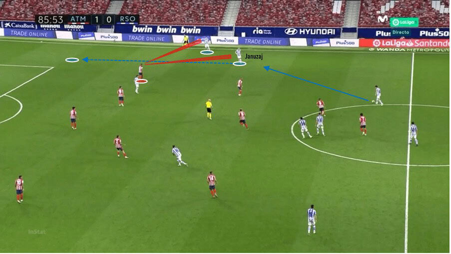 La Liga 2020/21: Atlético Madrid vs Granada - tactical preview tactics