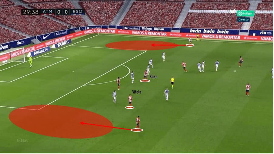 La Liga 2020/21: Atlético Madrid vs Granada - tactical preview tactics