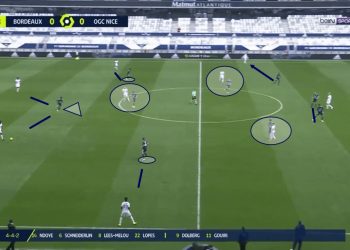 Ligue 1 2020/21: Bordeaux vs Nice - tactical analysis - tactics
