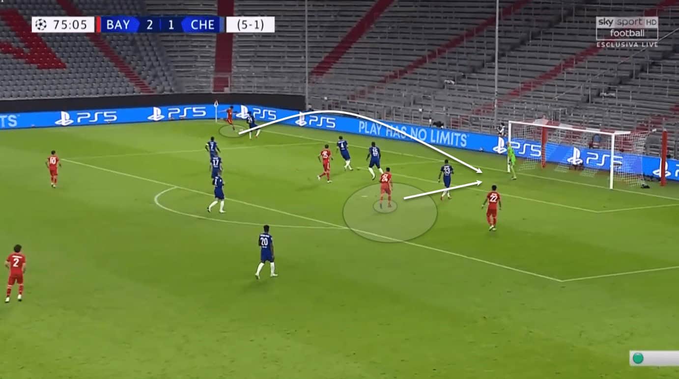 Thiago Silva at Chelsea 2020/21 - scout report 2 Thiago Silva at Chelsea 2020/21 - scout report tactical analysis tactics