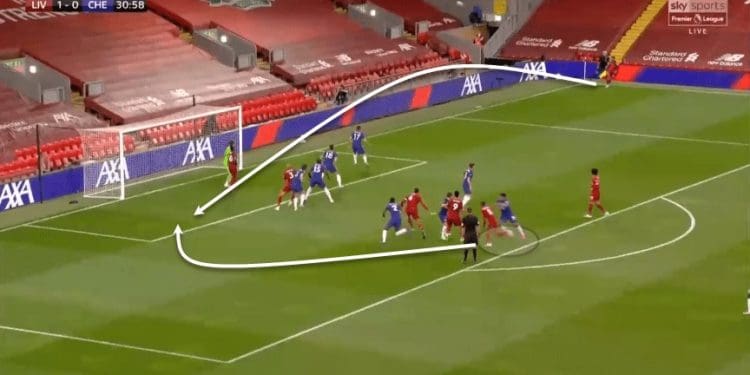 Thiago Silva at Chelsea 2020/21 - scout report 1 Thiago Silva at Chelsea 2020/21 - scout report tactical analysis tactics