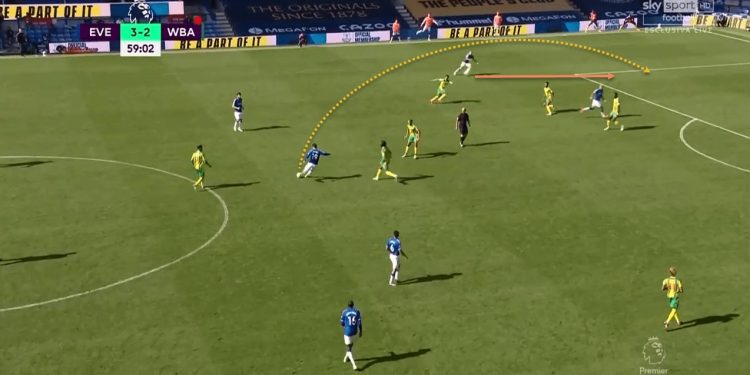 Everton West Bromwich Albion Premier League tactical analysis tactics