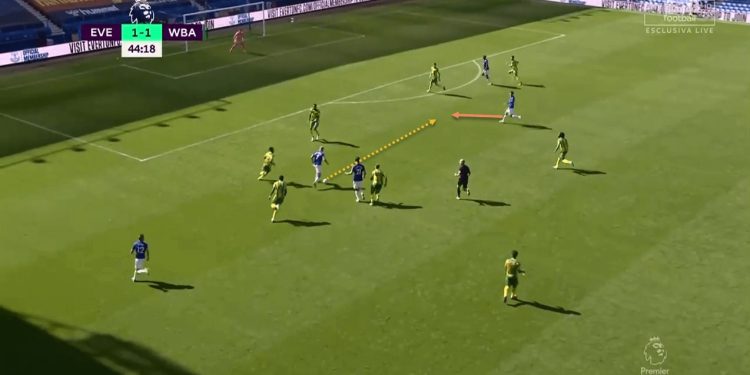 Everton West Bromwich Albion Premier League tactical analysis tactics