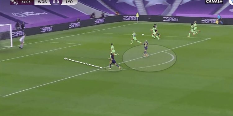 UEFA Women's Champions League 2019/20: Olympique Lyon Feminin vs Wolfsburg - tactical analysis tactics
