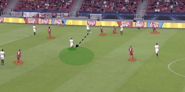UEFA Super Cup: Bayern Munich vs Sevilla - tactical analysis tactical analysis tactics