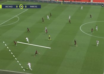 Ligue 1 2020/21: Nice vs PSG - tactical analysis -tactics