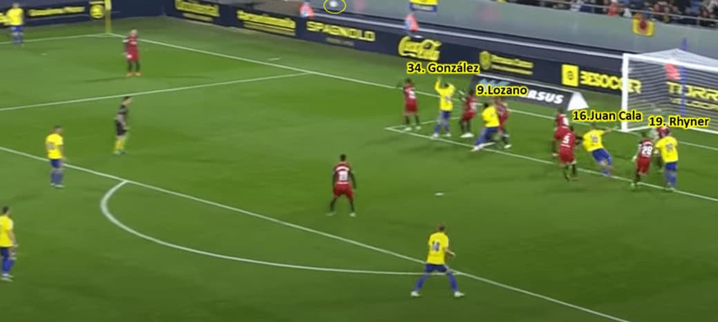 Cadiz 2020/21: Their set piece threat La Liga sides need to be wary of - tactical analysis tactics