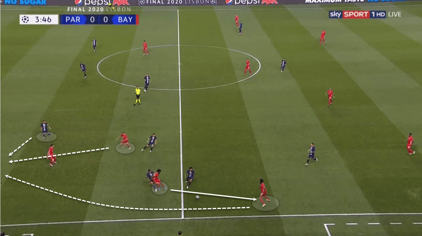 Thiago Silva at Chelsea 2020/21 - scout report tactical analysis tactics