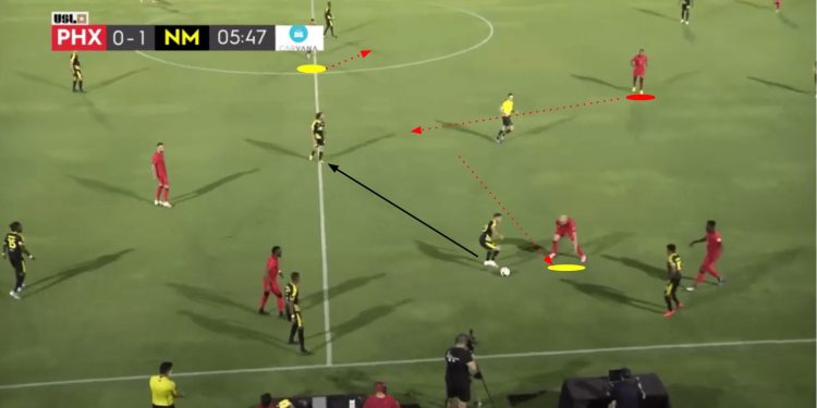 Kevon Lambert 2020 - scout report tactical analysis tactics