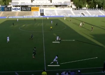 USL Championship 2020: North Carolina FC vs Memphis 901 FC - tactical analysis