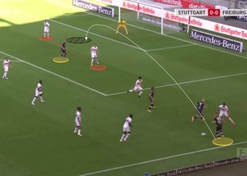 Bundesliga 2020/21: Stuttgart vs Freiburg - tactical analysis tactics