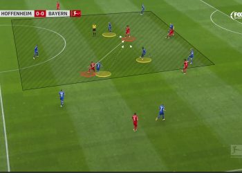 Bundesliga 2020/21: Hoffenheim vs Bayern Munich - tactical analysis tactics