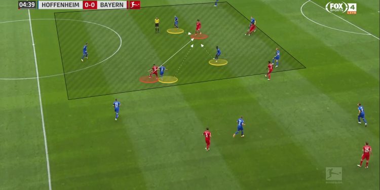 Bundesliga 2020/21: Hoffenheim vs Bayern Munich - tactical analysis tactics