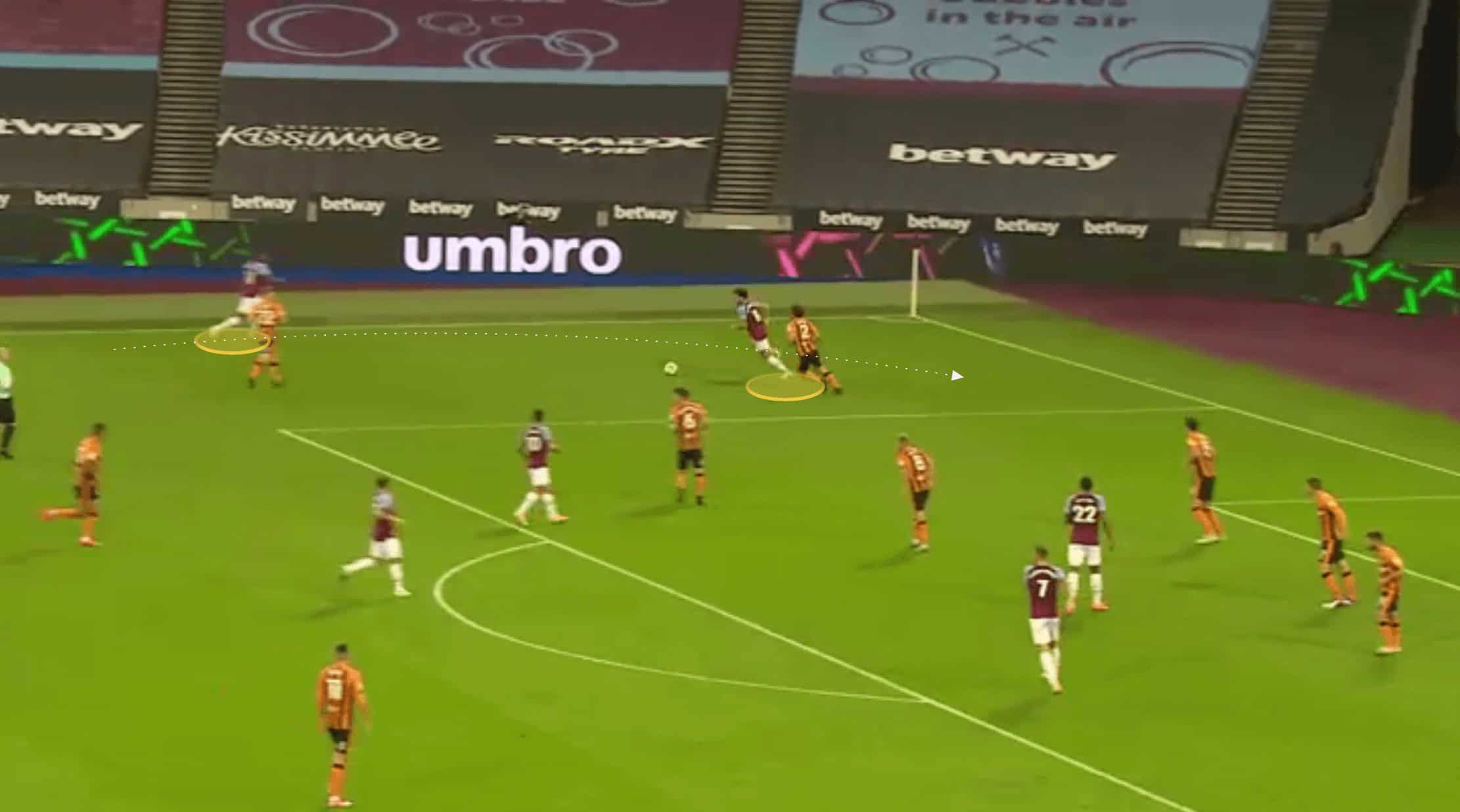 Scout Report: West Ham's Ben Johnson 4 Scout Report: West Ham's Ben Johnson tactics